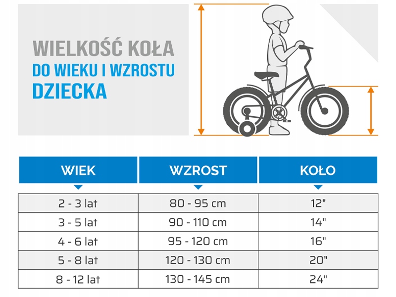 ROWER ROWEREK DZIECIĘCY DLA DZIEWCZYNKI PROWADNIK KOŁO 16 CALI RAINBOW MINT Kolor biały