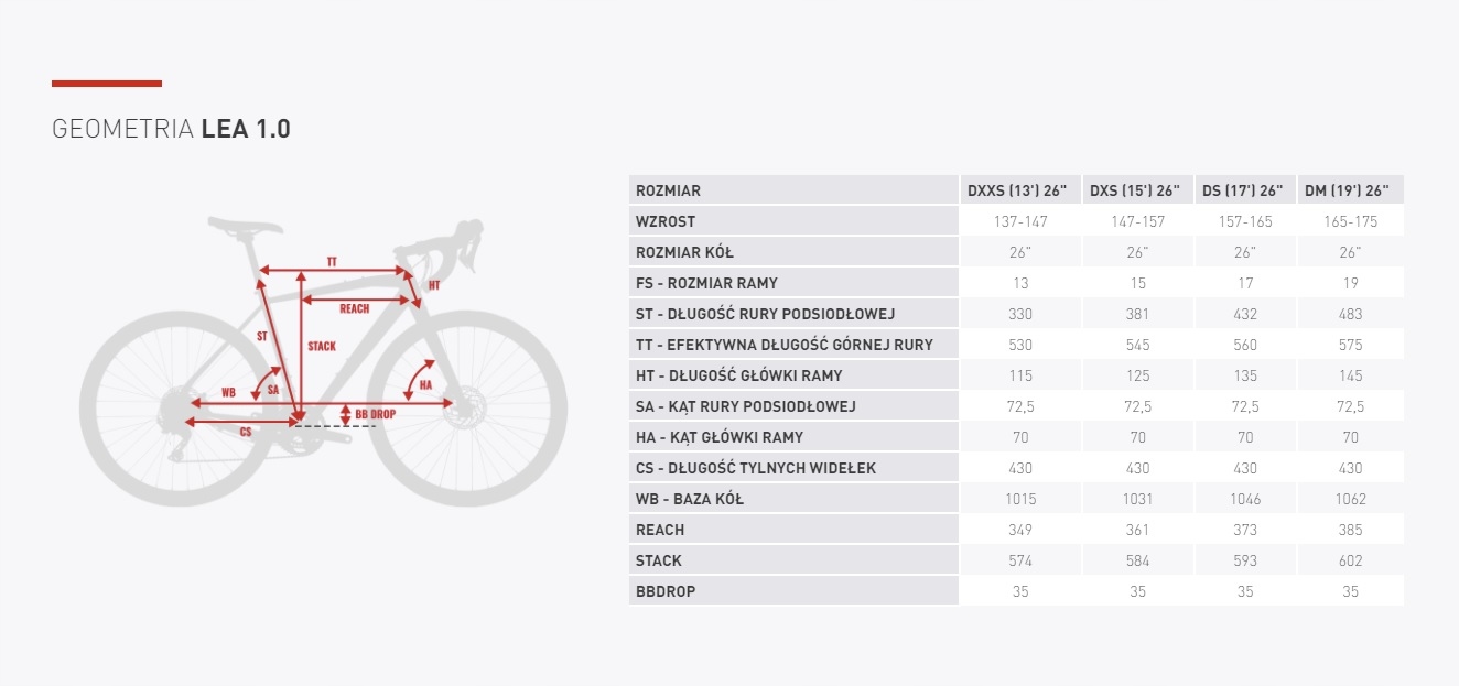 Rower MTB Kross Lea 1.1 SR rama 17 cali koło 26 " biały Materiał ramy aluminium
