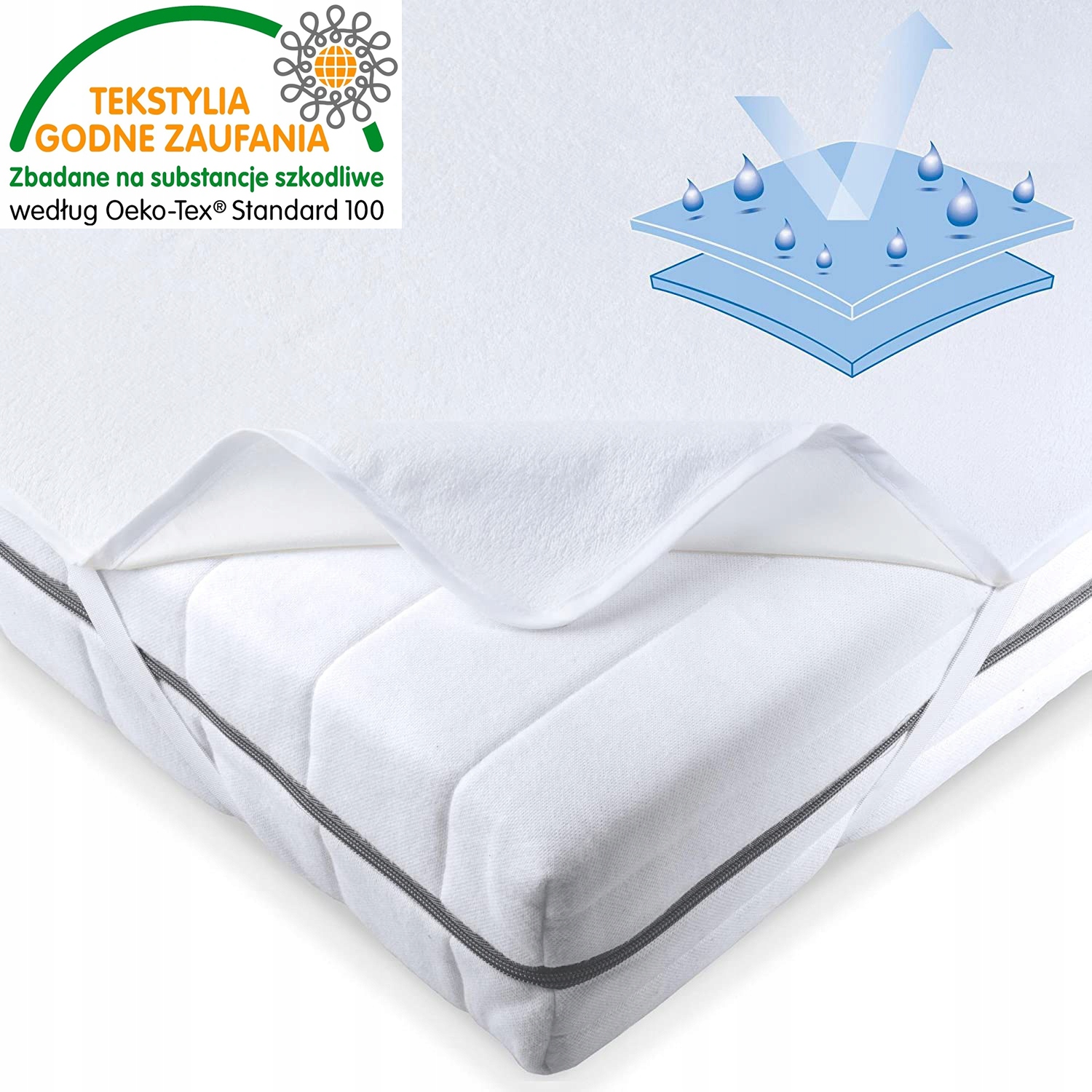OCHRANIACZ NA MATERAC 70x160 MATA WODOODPORNY Kod producenta OCHRANIACZ MATA POD PRZEŚCIERADŁO