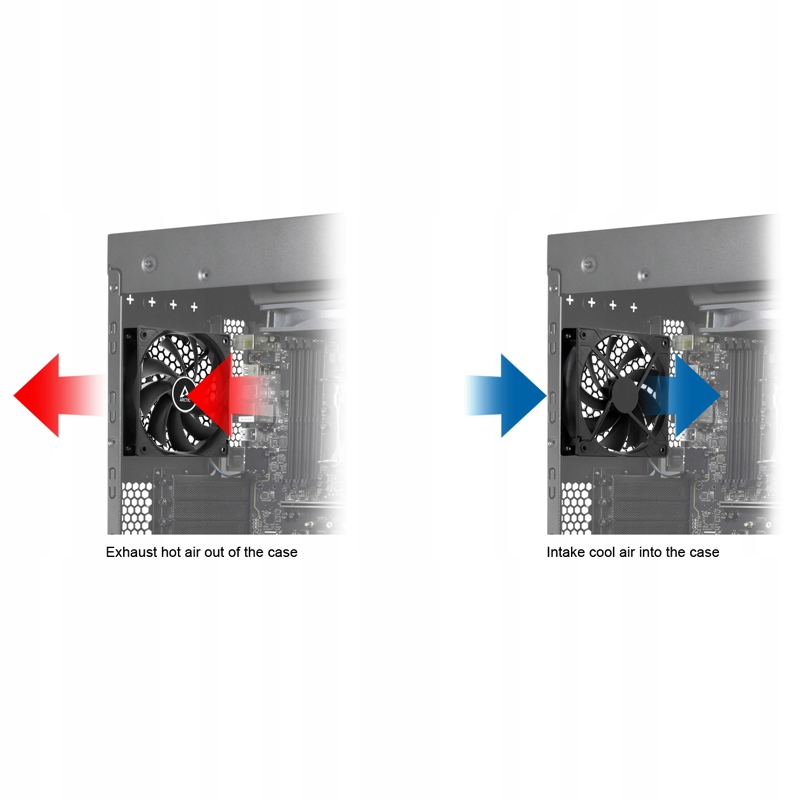 Wentylator 120 x 120 x 25 mm ACFAN00201A 3-Pin Arctic Cooling F12 Kod producenta ACFAN00201A