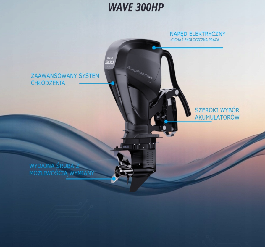 Explomar 1200HP kompletní sada Tokarex Elektrický motor s vysokým výkonem 720 kWH