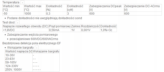 Multimetr miernik BM252 BRYMEN FV Rodzaj inny