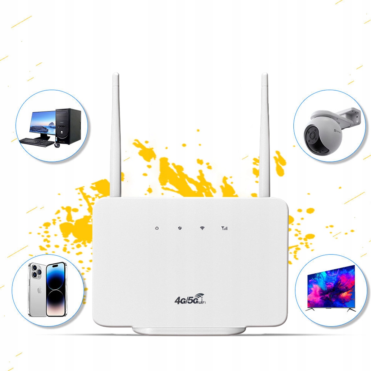 Router Modem 4G+ Lte Wifi na kartę Sim 300 Mbps 802.11 b/g/n