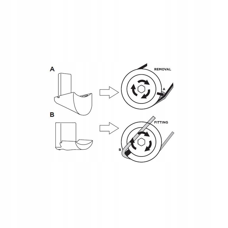 Przyrząd Do Montażu I Demontażu Pasków Wielorowkow Marka Rooks