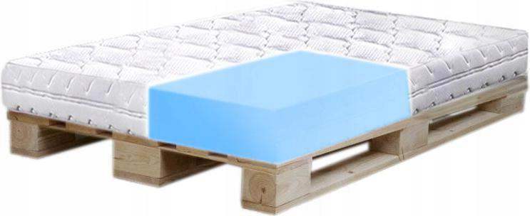 180 x 200 Hrubý Penový Matrac Na Palety 31 CM