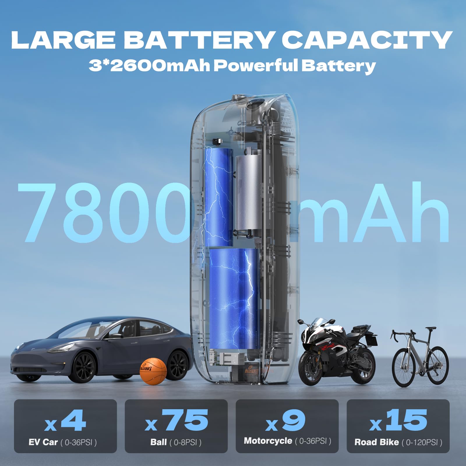 Cycplus Nadmuchiwanie opon, przenośna sprężarka Marka Cycplus
