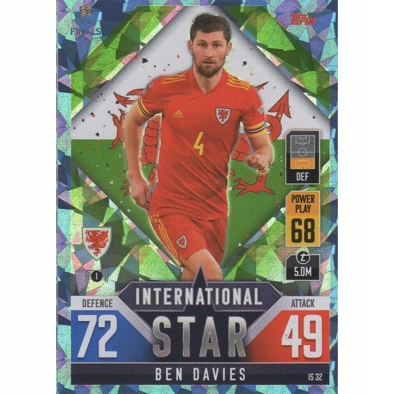 Uefa Nations League International Star Ben Davies