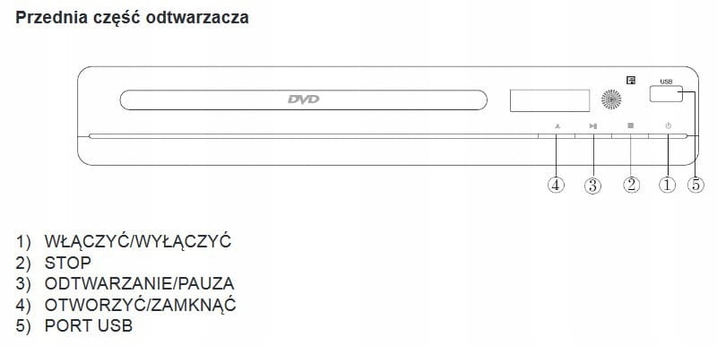 Odtwarzacz DVD MP3 USB HDMI DivX AVI HYUNDAI [B927 Model DV2H478DU