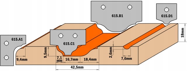 Cmt 615.D1 Nůž Hm Profil 1