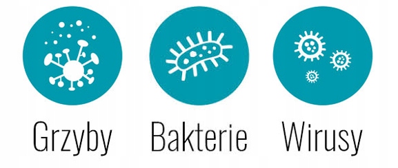 Oczyszczacz powietrza Warmtec AP168W Funkcje urządzenia automatyczne wyłączanie regulacja prędkości termometr zdalne sterowanie