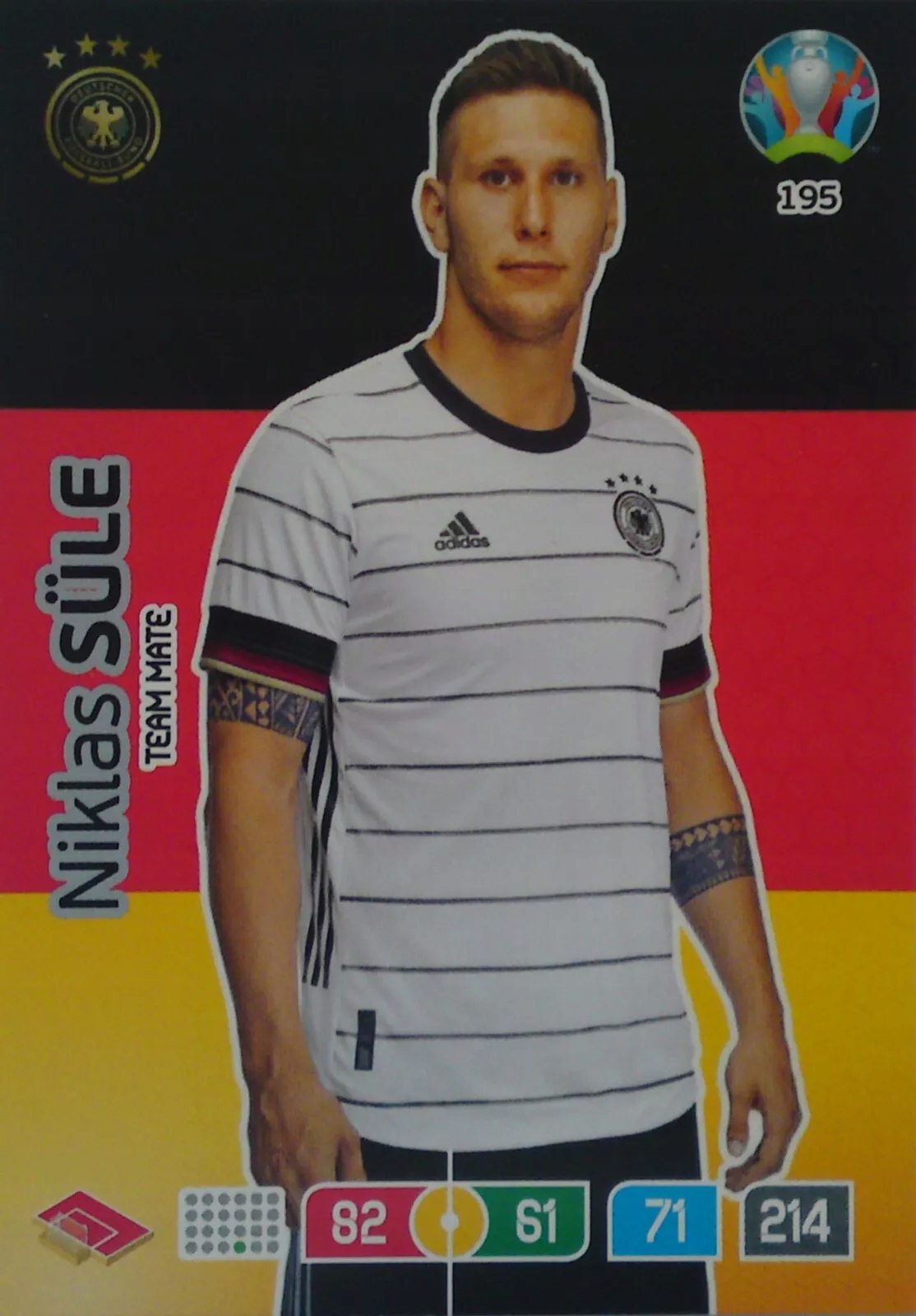 Uefa Euro 2020 Team Mate Niklas Süle 195