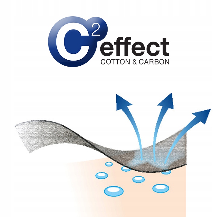 PODKOLANÓWKI PRZECIWŻYLAKOWE ucisk rajstopy CCL2 męskie JOBST granatowe r.3 Model Formen Explore