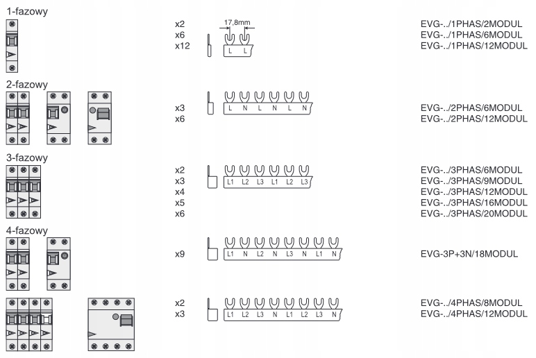 EVG-2PHAS/12MODUL Szyna łączeniowa widełkowa 2P 63A 10mm2 12M 215641 EATON EAN (GTIN) 4014380536697