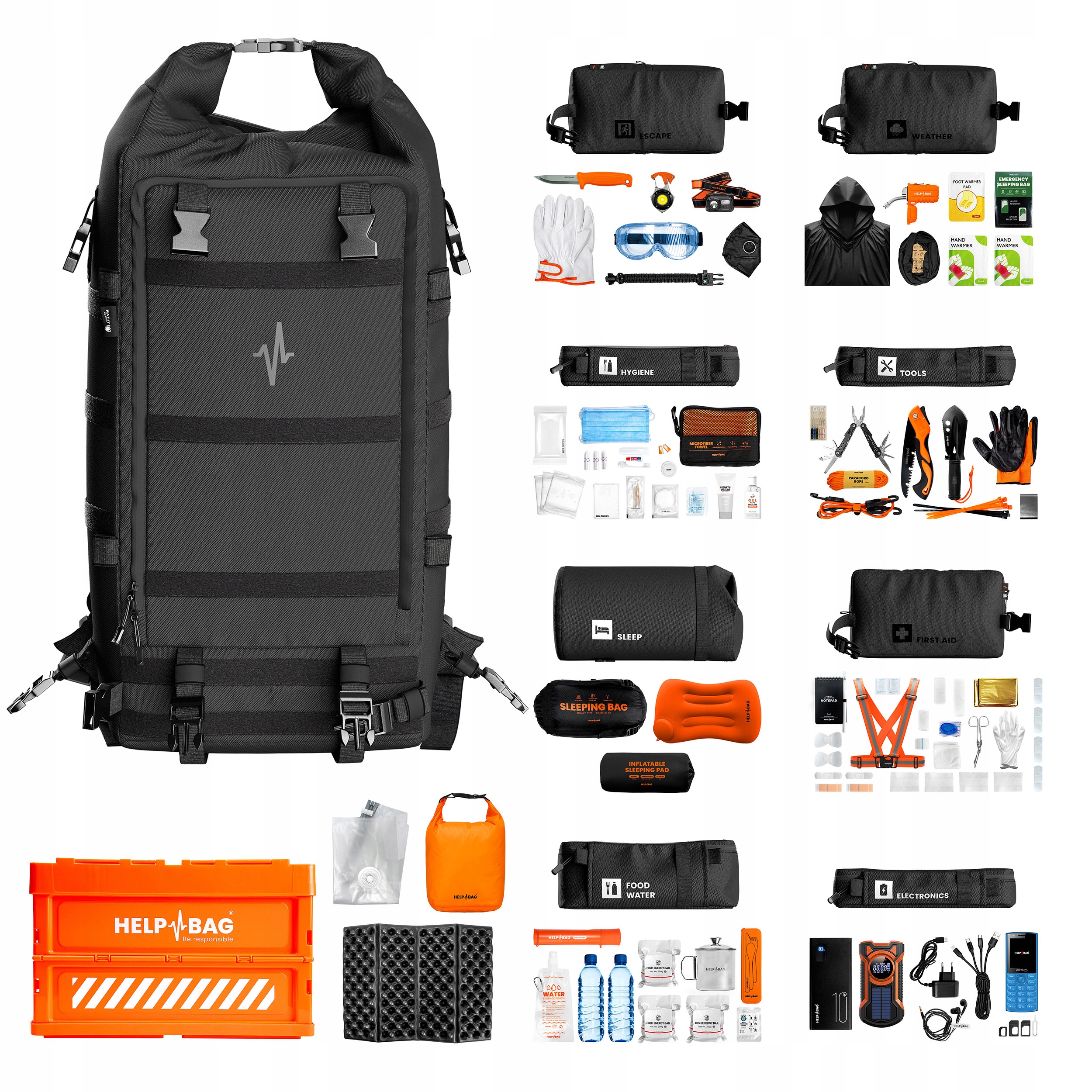 Zestaw awaryjny Help Bag Max Pro 5.0 plecak ewakuacyjny z wyposażeniem,