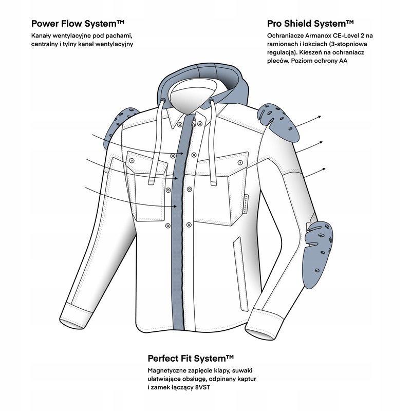 Motocyklová Košeľa Rebelhorn Shifter Black Green XL