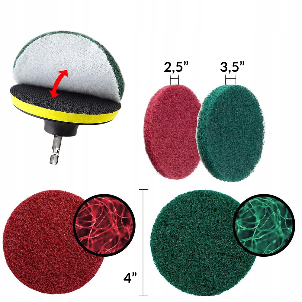 SZCZOTKI CZYSZCZĄCE NAKŁADKI NA WIERTARKĘ WKRĘTARKĘ PADY POLERSKIE HEX Waga produktu z opakowaniem jednostkowym 0.332 kg