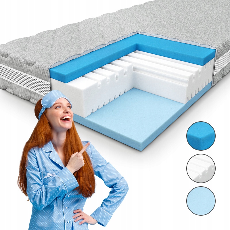 Matrac 100x200 Trifoam Pan Materac so snímateľným poťahom