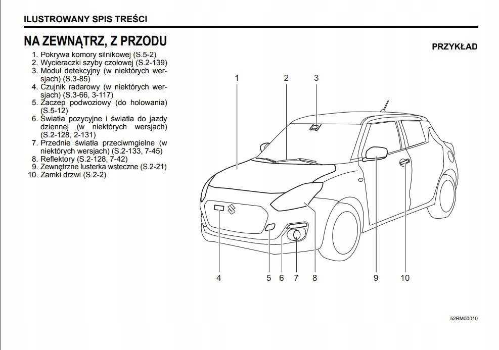 Suzuki Swift 2020 - 2023 +Radio Instrukcja Obsługi Polski Marka Suzuki