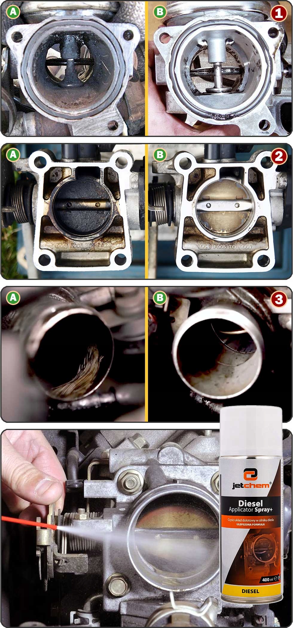 Jetchem DAS+ DIESEL czyści dolot,przepustnicę,EGR Producent Jetchem