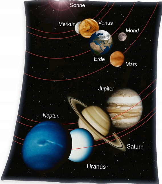 

Kosmos Planety Gwiazdy Duży Koc Narzuta Pled