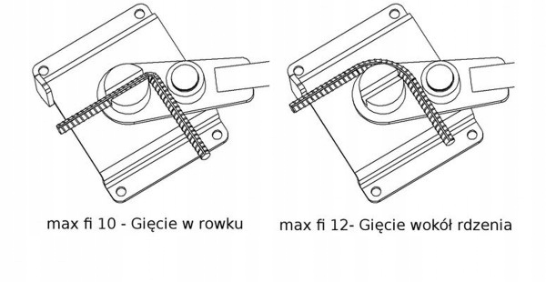 GIENTARKA GIĘTARKA DO GIĘCIA PRĘTÓW DRUTU ZAGINACZ Model GP-2