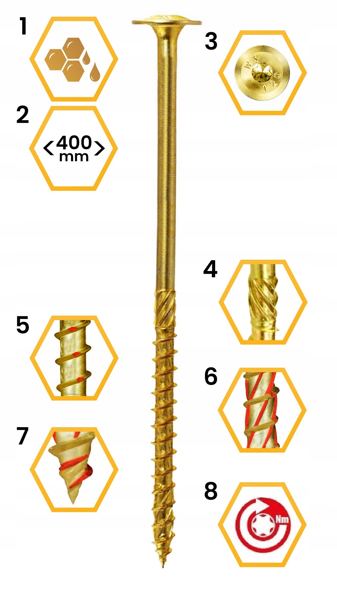 WKRĘTY CIESIELSKIE DO DREWNA 6x120 TALERZOWE TORX 100szt WKCP-06120 KLIMAS Rodzaj wkręty