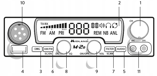 NOWOCZESNE RADIO CB MIDLAND M20 M-20 USB WTYK ZAP + KIESZEŃ + GŁOŚNIK CB250 Stan opakowania oryginalne