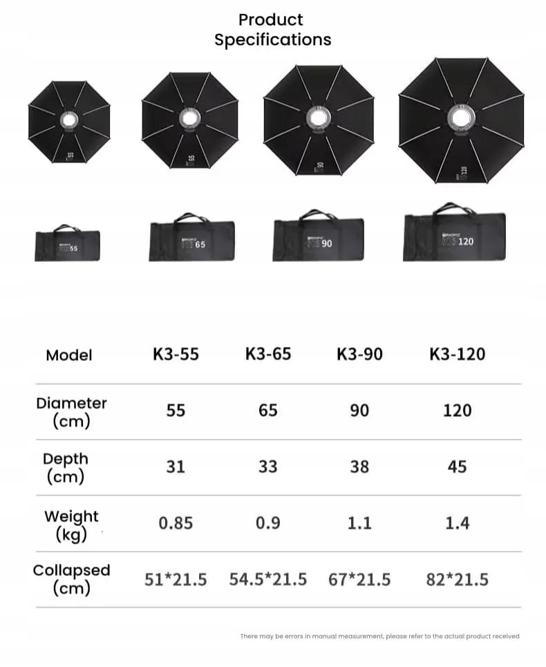 Softbox Triopo K3-65 s Bowens Mounts voština grid 65 cm