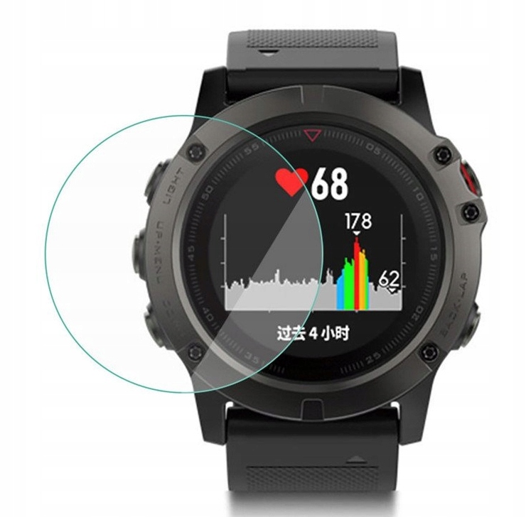 

6 X Folia Hydrożelowa Do Garmin Fenix 5