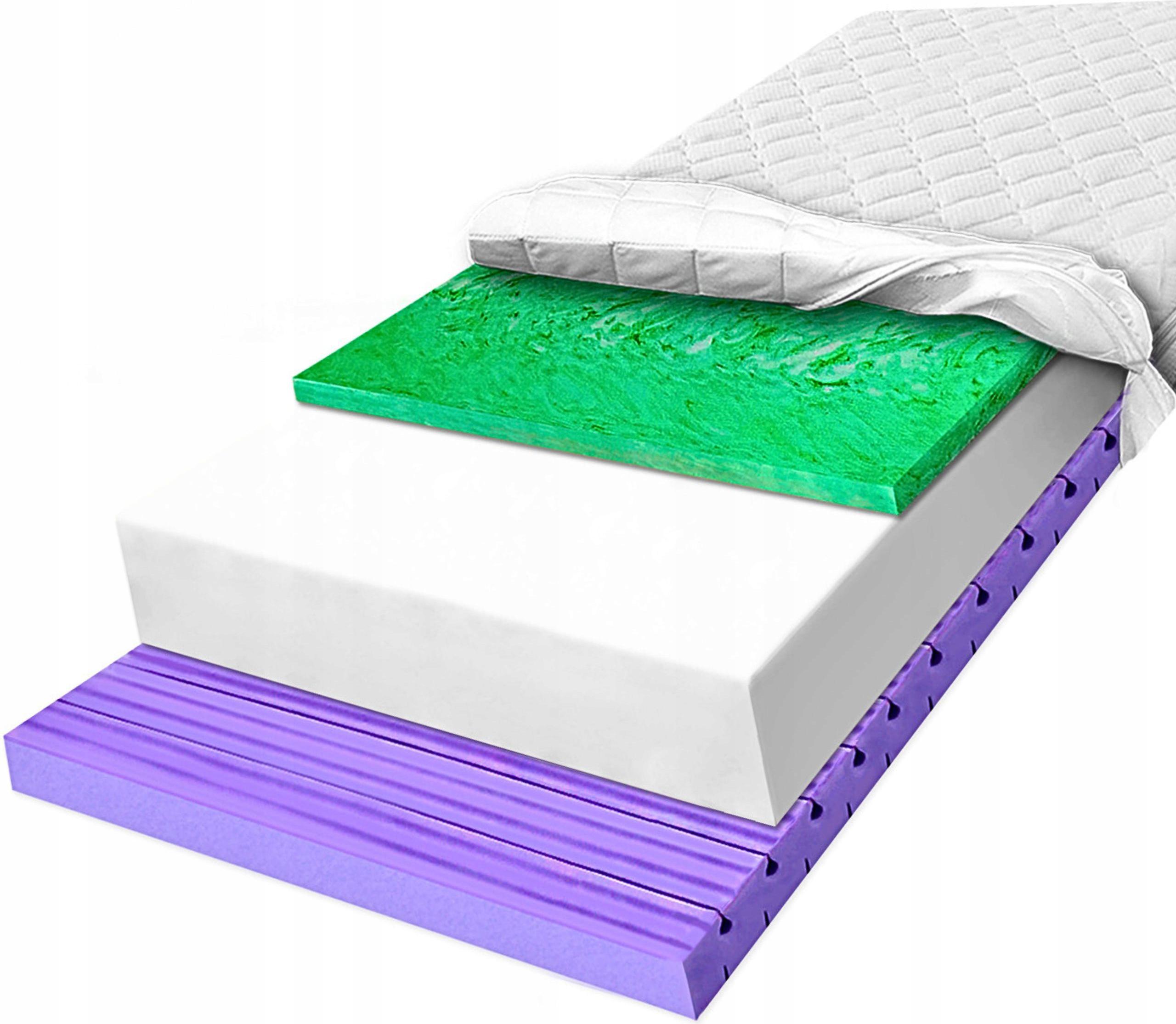 Matrac H1 H2 penový 150x190 mäkký proti celulitíde, vysoko elastický, Verde 22