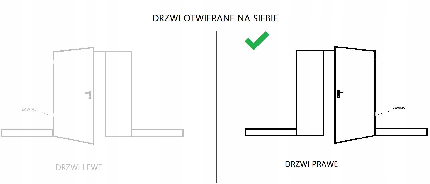 DRZWI ZEWNĘTRZNE POLSKIE DWUSKRZYDŁOWE FUTURE 41 Strona prawe