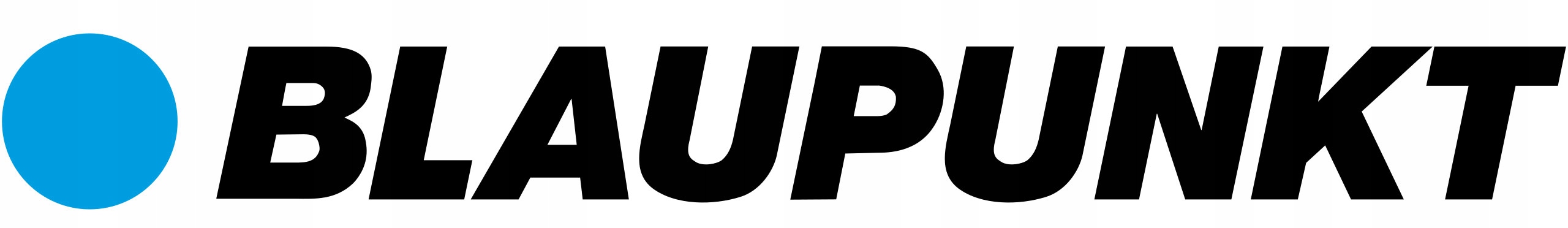 ELEKTRYCZNA POLERKA SAMOCHODOWA BLAUPUNKT CP4010 Marka Blaupunkt