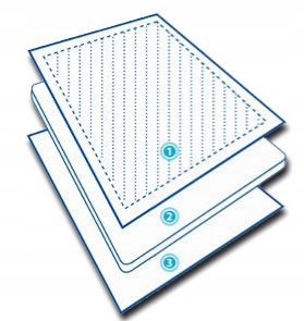 PODKŁADY maty HIGIENICZNE chłonne NA ŁÓŻKO DO SZPITALA 60x90 30szt Długość rolki 0 m