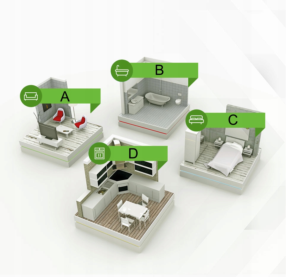 LISTWA STEROWNIK OGRZEWANIA PODŁOGOWEGO L-X WIFI Sposób montażu Stojące funkcyjne