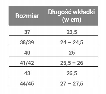 Wodoszczelne buty neoprenowe Aztron Neo r. 43 do wody na deskę SUP Płeć nie dotyczy