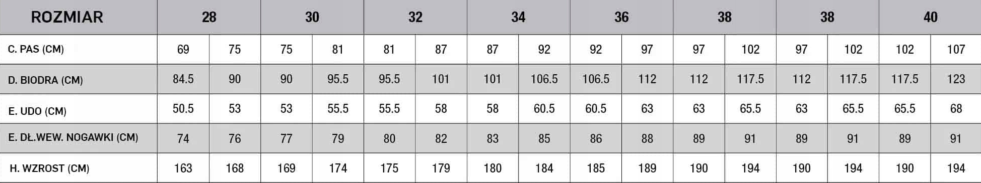 SPODNIE CROSS ALPINESTARS FLUID GRAPH BLK/SILV 34 Producent Alpinestars