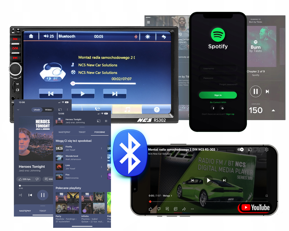 RADIO SAMOCHODOWE BLUETOOTH do VW BORA 1998 - 2005 Model RS-302