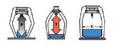 SCIAGACZ DO LOZYSK 3 RAMIENNY 80 X 90MM Producent code AH EK1213