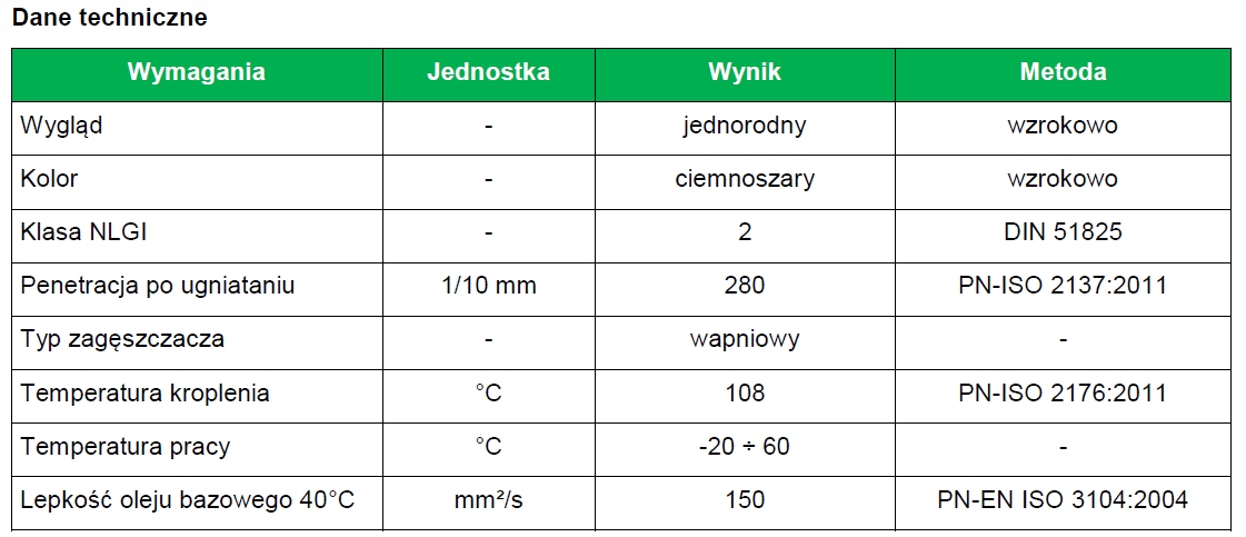 SMAR GRAFITOWY GRAFITOWANY 400g odporny na wymywanie Rodzaj smar grafitowy