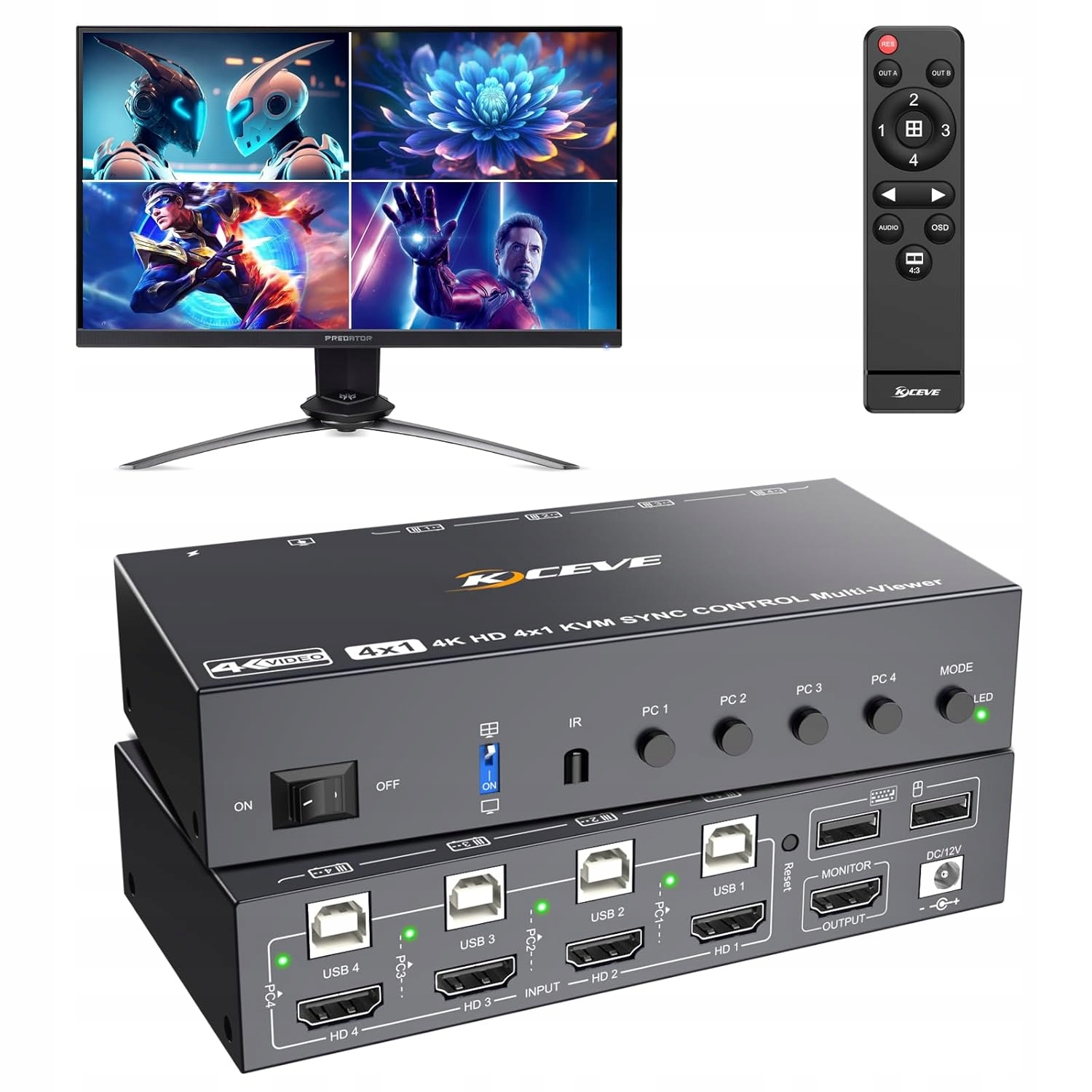 Przełącznik KVM HDMI 4x4 Quad View 4 PC 1 Monitor PIP Pilot