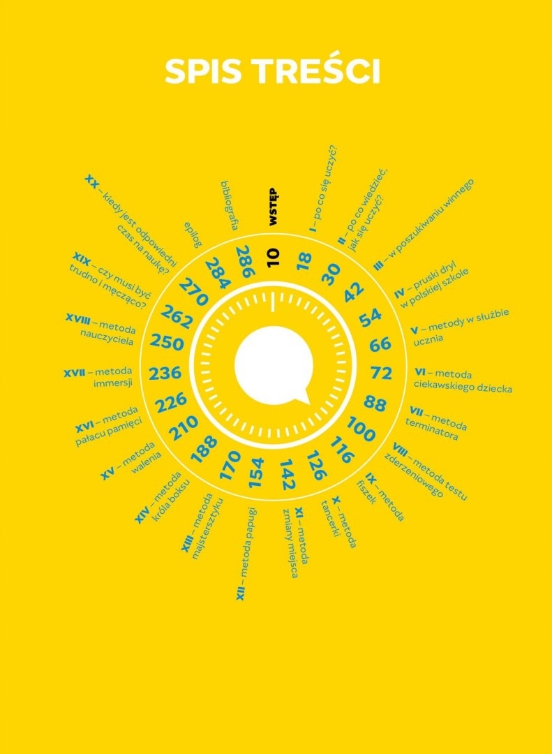 WŁAM SIĘ DO MÓZGU - Radek Kotarski trening pamięci Przedmiot Informatyka, Technika