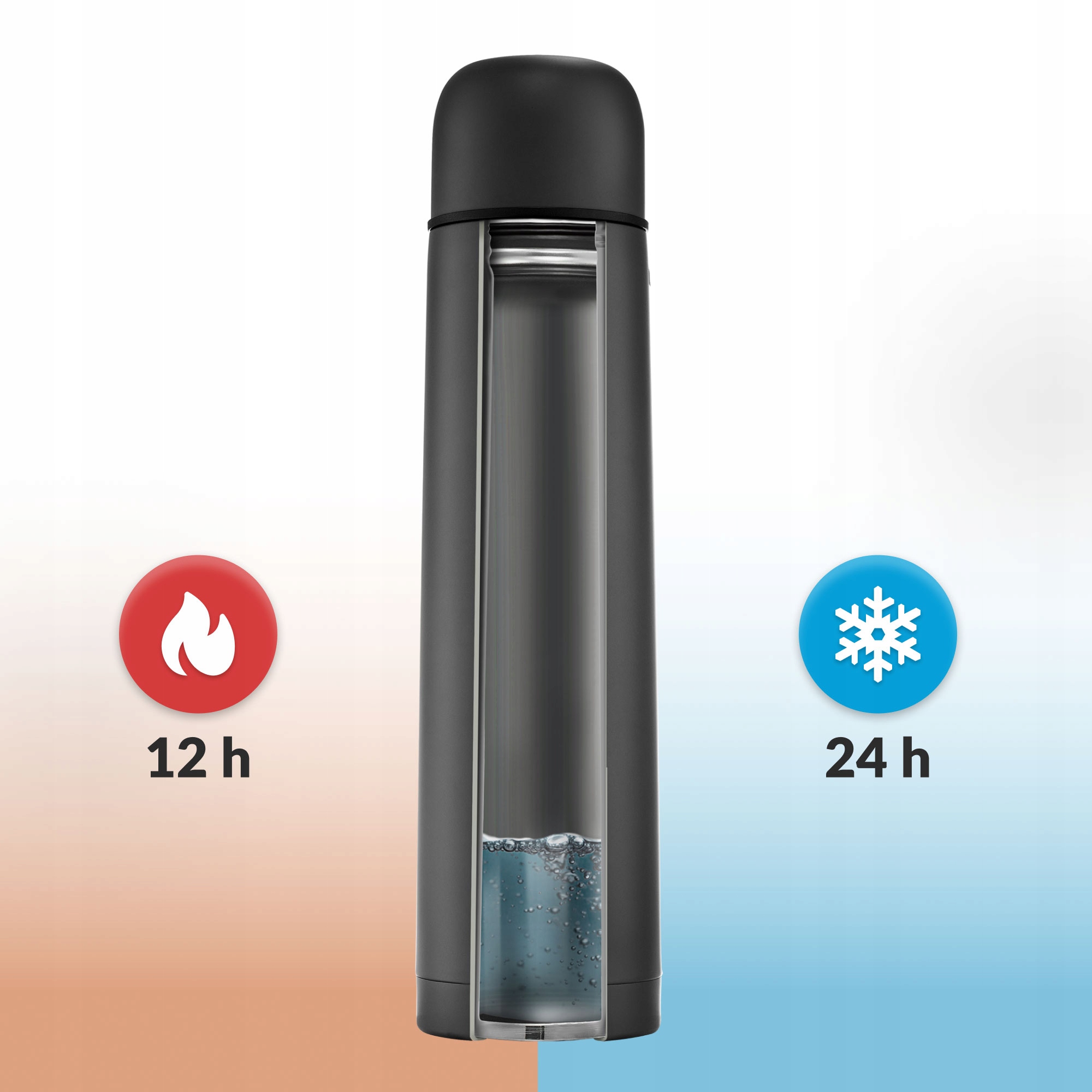 DUŻY TERMOS TURYSTYCZNY PRÓŻNIOWY MOUNTAIN GOAT Pojemność 1 l