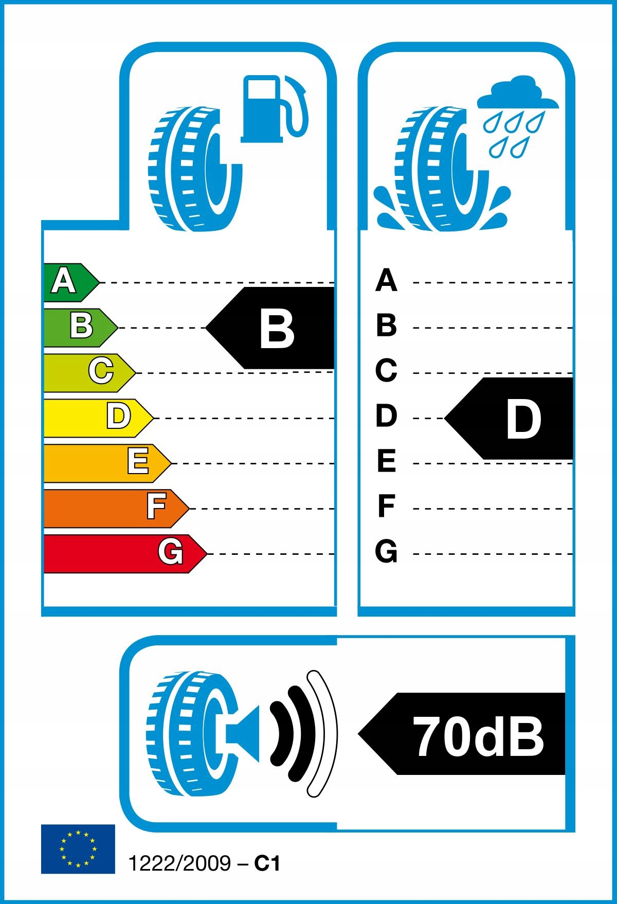 2x PETLAS GLACIER W661 195/65R15 91 T Marka Petlas