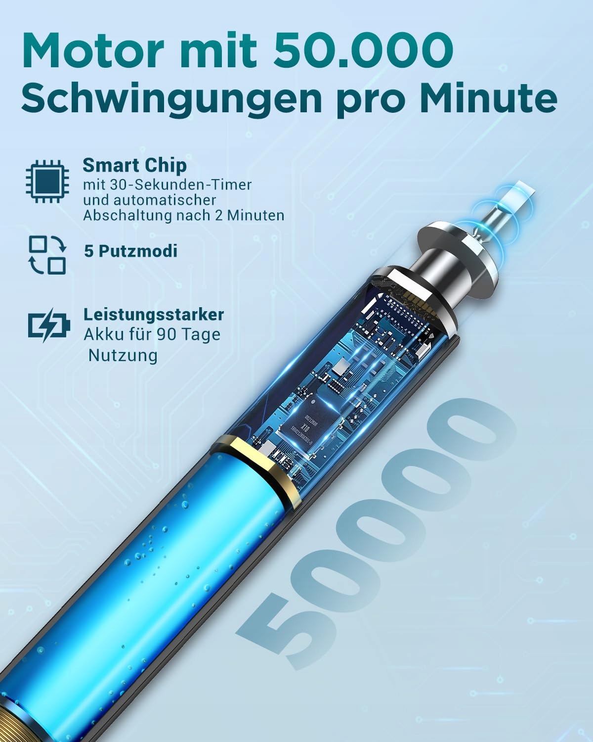 YTEATH PRO Szczoteczka Soniczna Dla Dorosłych I Dzieci 8 Główek 5 Trybów — miniatura 3