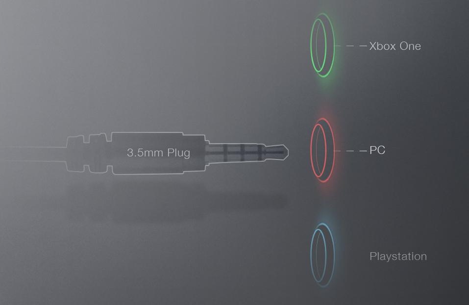 TURTLE BEACH SŁUCHAWKI GAMINGOWE PS34 RECON 50P Regulacja głośności tak