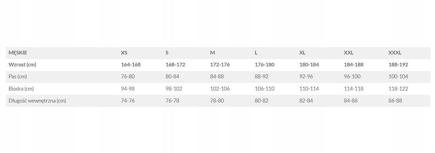 Męskie spodnie wspinaczkowe Jesel Short Milo XL Marka Milo