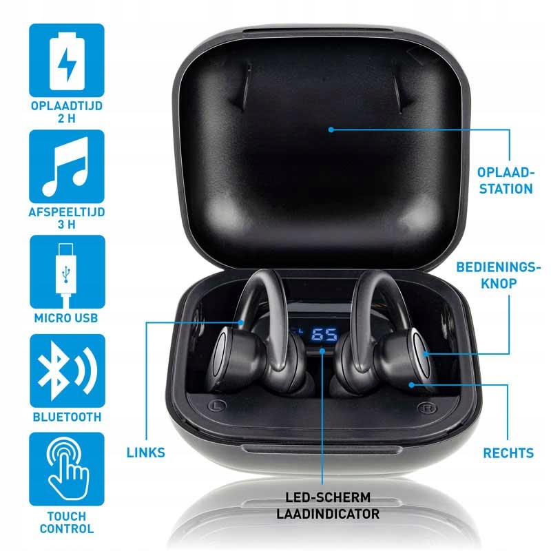 Grundig earpods sale