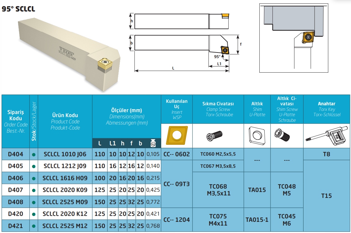d922cade4e04bde784f60fab7ea0