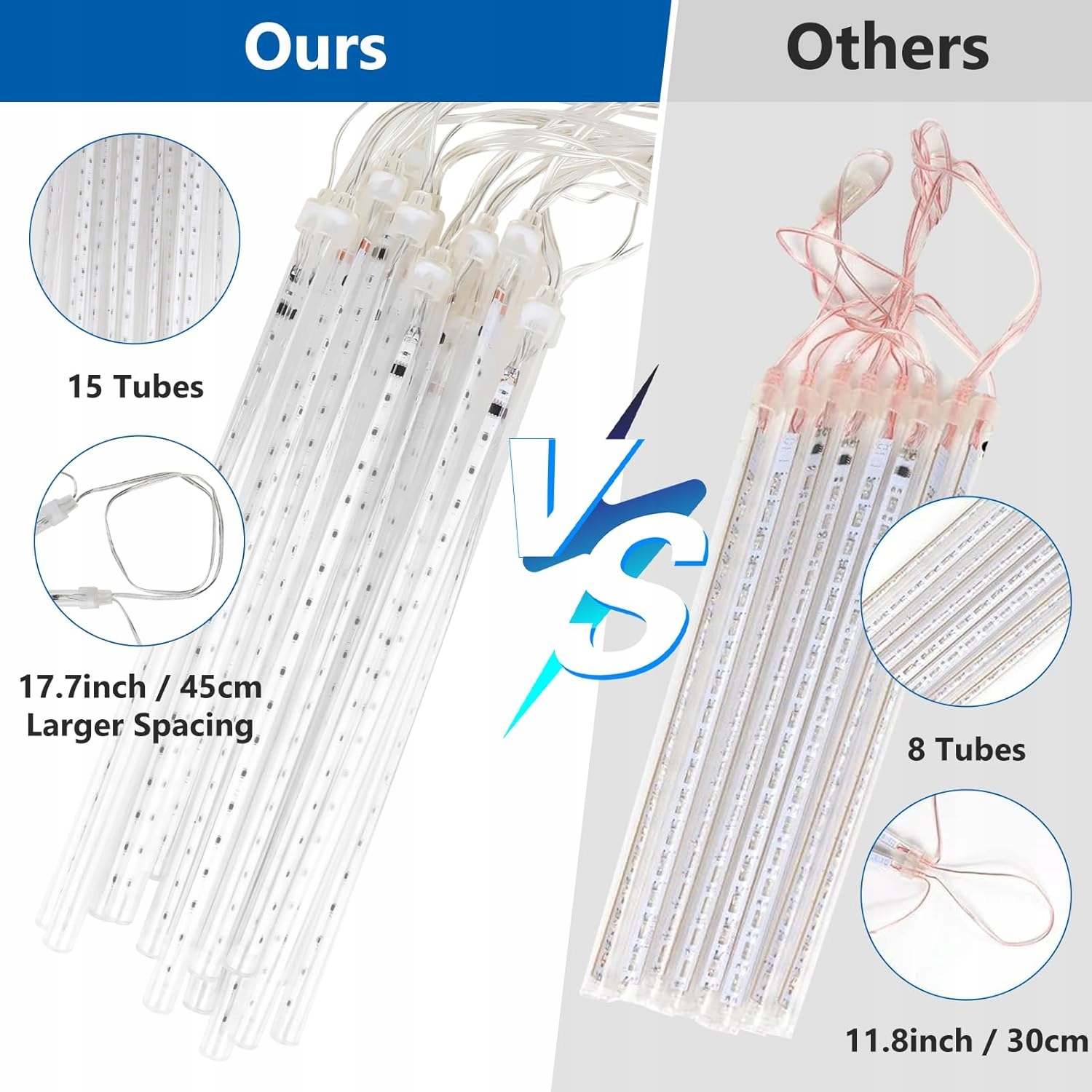 5 RUREK DESZCZ METEORYTÓW OŚWIETLENIE BOŻONARODZENIOWE 540DIOD LED 30CM Rodzaj inny
