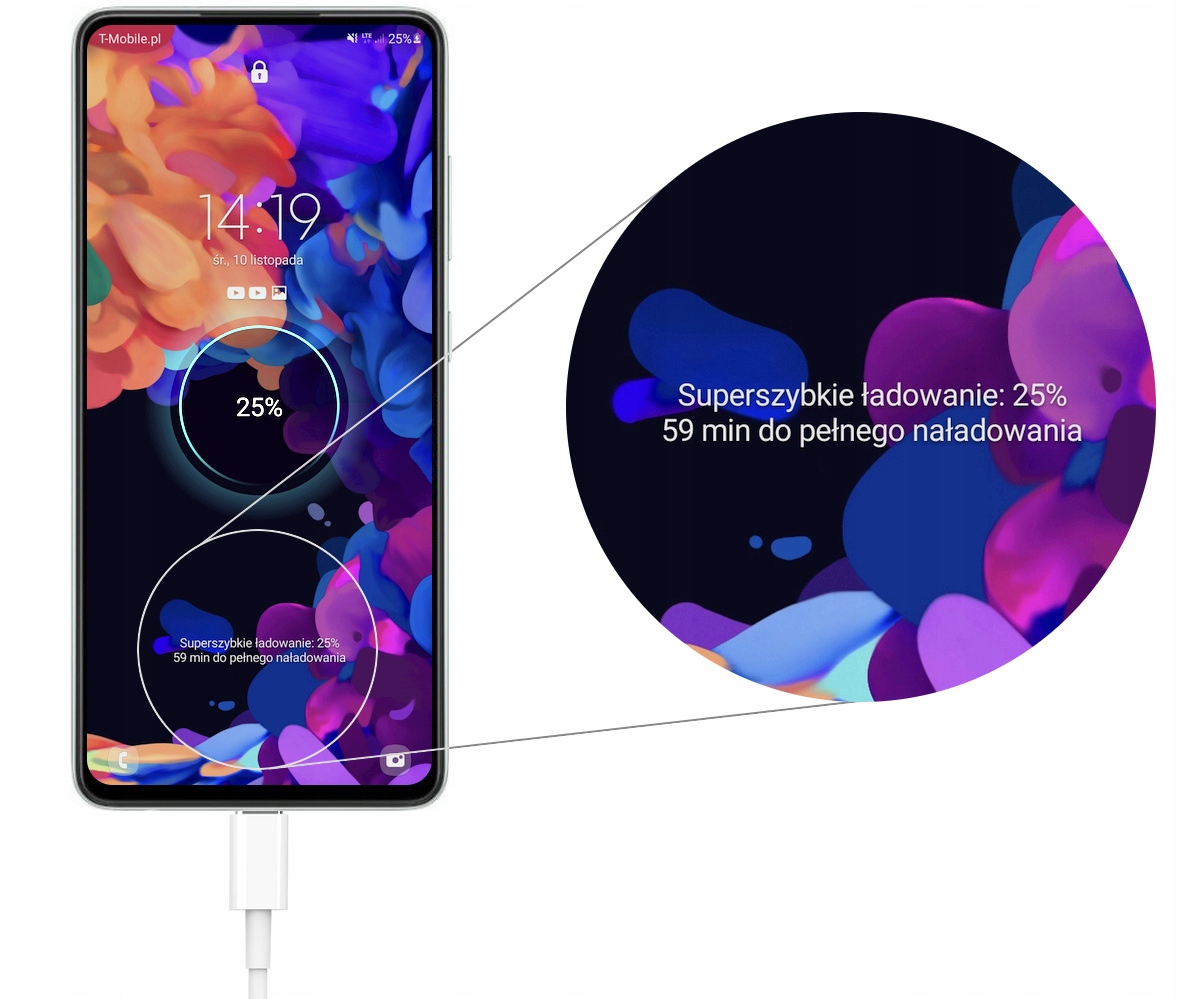 Ładowarka USB C szybka do SAMSUNG Galaxy M52 5G Napięcie wyjściowe 11 V